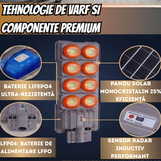 Proiector Solar LED Exterior 600W – Senzor de Miscare, Control Automat, Impermeabil