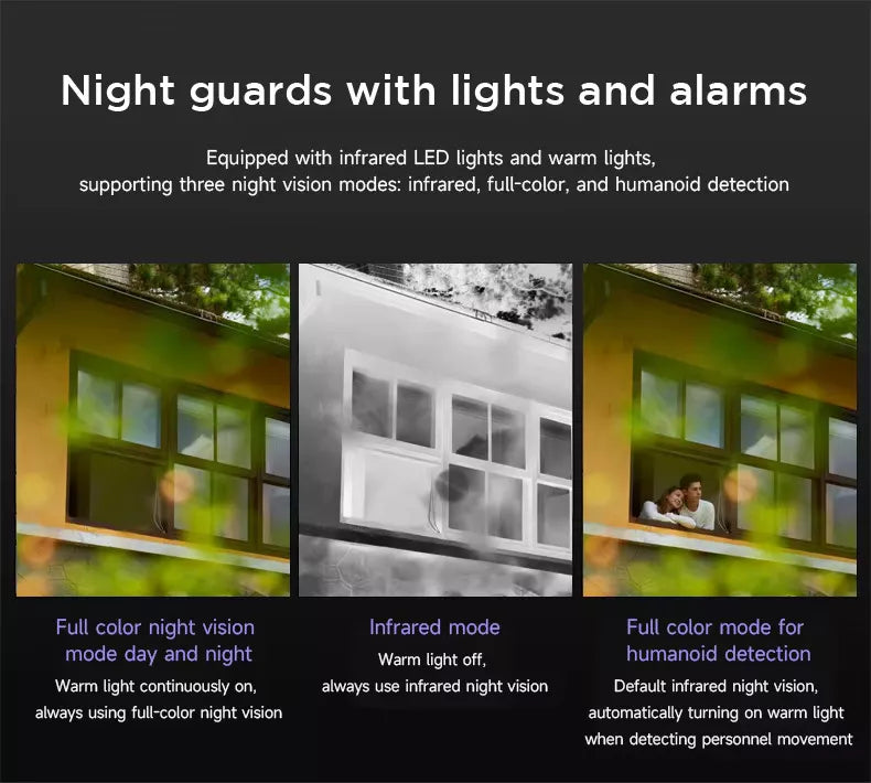 Camera Tripla de Supraveghere ALB Wi-Fi, PTZ, P15, 4K , cu 3 lentile , Audio Bidirectional, Night Vision, Slot Card