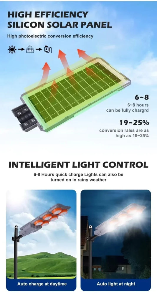 Lampă Stradală Solară LED Durabilă cu braț metalic, 400 W, Control Automat, IP65