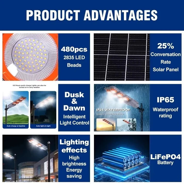 Lampă Stradală Solară LED Durabilă cu braț metalic, 400 W, Control Automat, IP65