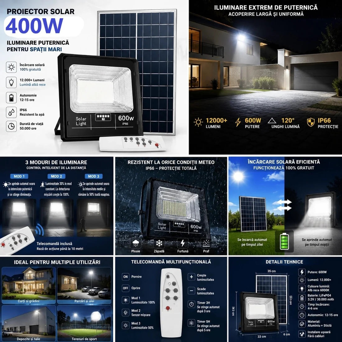 Proiector LED 400W, 7000 Lumeni, Telecomandă și Senzor de Lumină