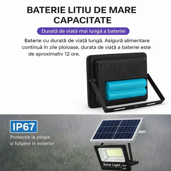 Proiector LED 400W, 7000 Lumeni, Telecomandă și Senzor de Lumină