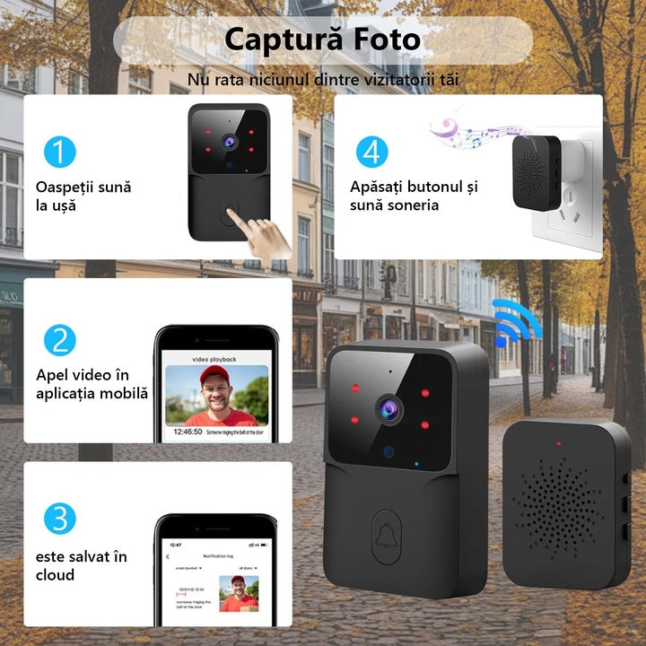 Sonerie wireless cu Camera video wireless WiFi Tuya, rezolutie video HD 720p