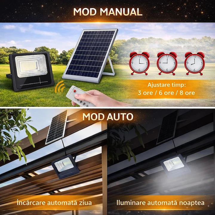 Proiector Solar LED Exterior 300W Profesional Senzor de Miscare si Aprindere Automata Noapte