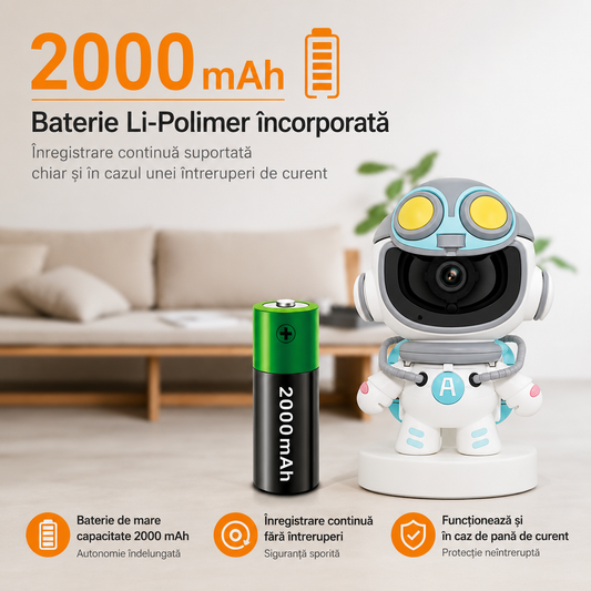 Camera de filmat 360° Tip Robot Alb