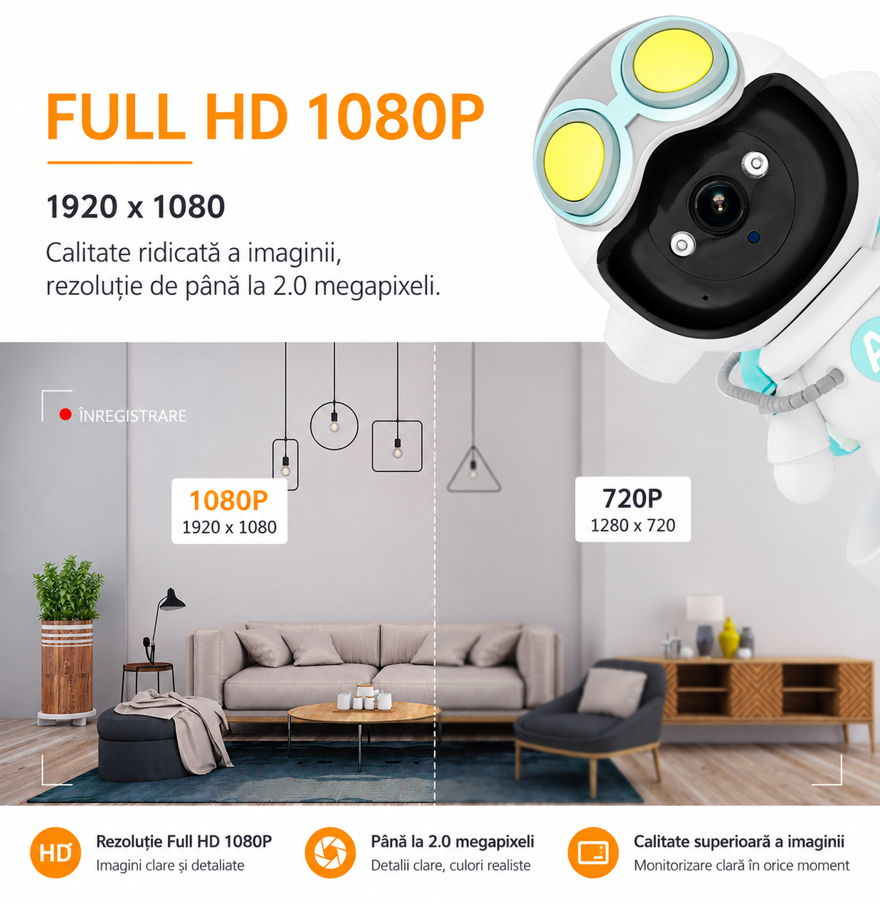 Camera de filmat 360° Tip Robot Alb